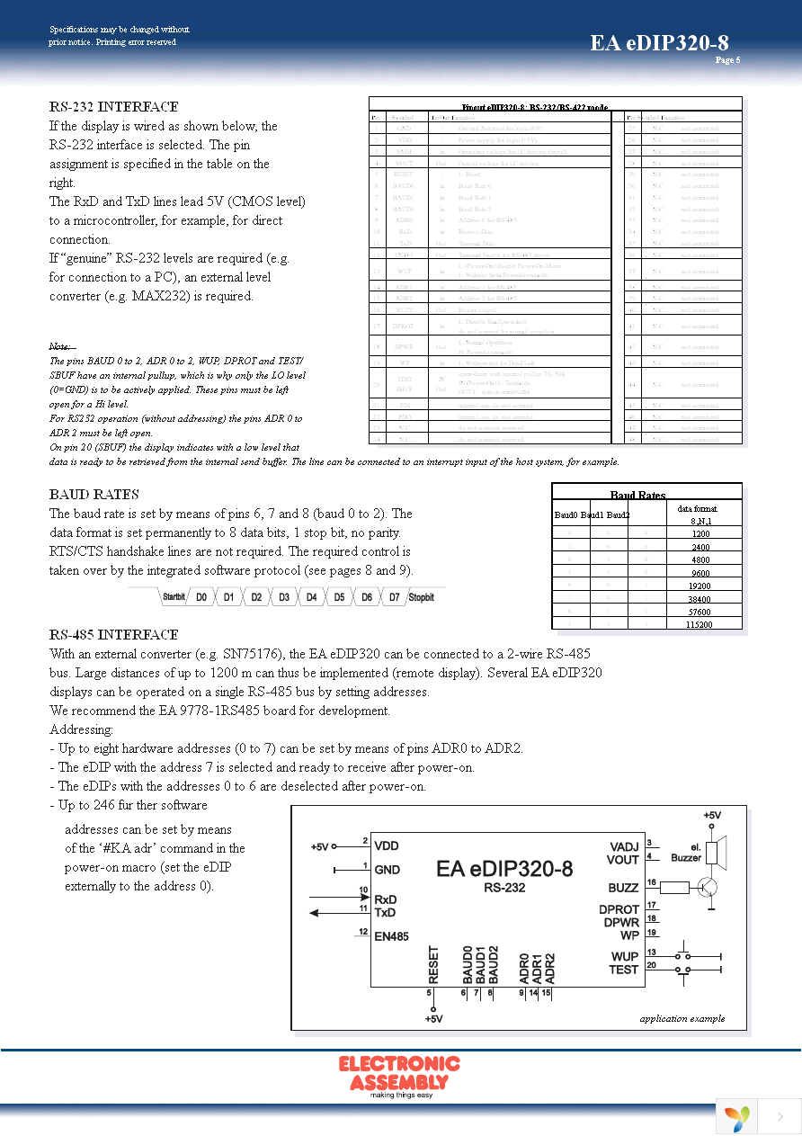 EA 0FP321-8SW Page 5